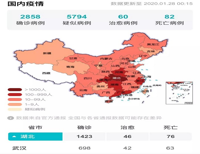 防控新冠肺炎，求精發(fā)出倡議！支持請(qǐng)轉(zhuǎn)！