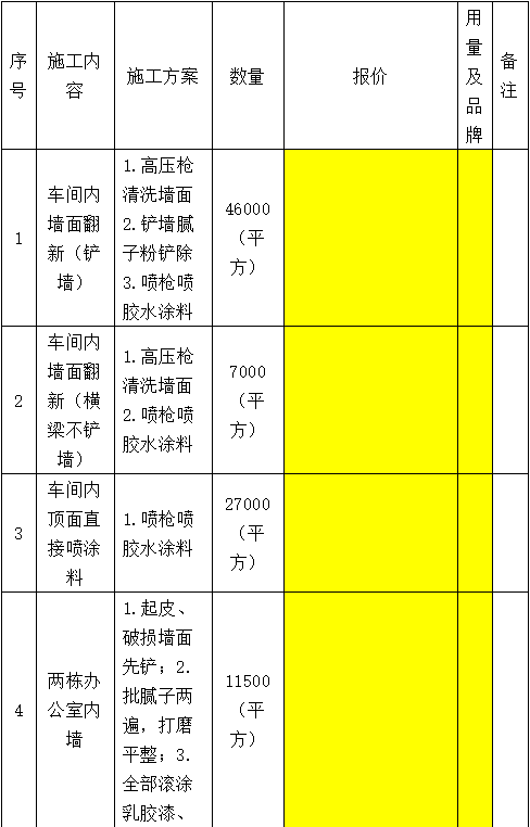 企業(yè)微信截圖_16727965534898